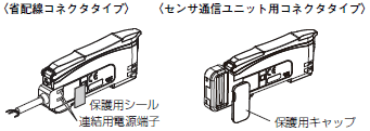 E3NX-CA ご使用の前に 9 
