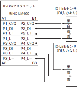 3540_sp_2_2