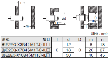 E2EQ-□-IL□ ご使用の前に 11 