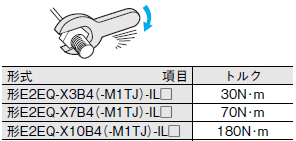 E2EQ-□-IL□ ご使用の前に 14 