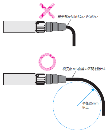 XS5□R ご使用の前に 8 