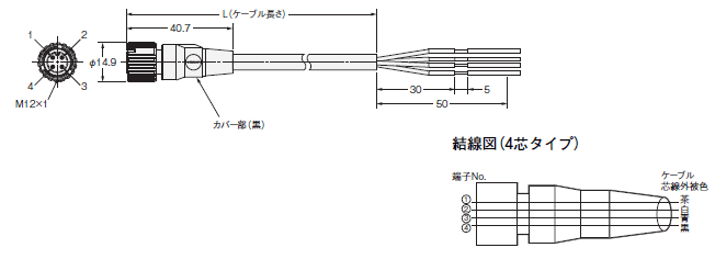 XS5□R 外形寸法 2 