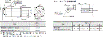 R88M-1□ / R88D-1SN□-ECT 外形寸法 18 