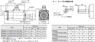 R88M-1□ / R88D-1SN□-ECT 外形寸法 20 