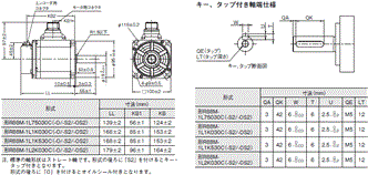 R88M-1□ / R88D-1SN□-ECT 外形寸法 26 