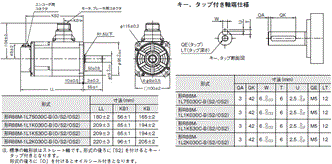 R88M-1□ / R88D-1SN□-ECT 外形寸法 27 