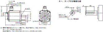 R88M-1□ / R88D-1SN□-ECT 外形寸法 28 