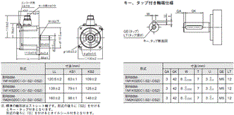 R88M-1□ / R88D-1SN□-ECT 外形寸法 40 