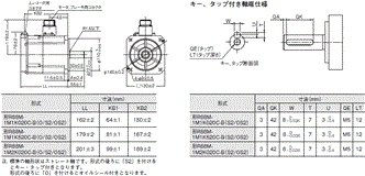 R88M-1□ / R88D-1SN□-ECT 外形寸法 41 