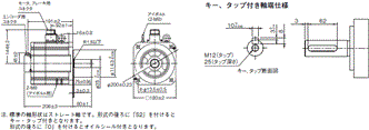 R88M-1□ / R88D-1SN□-ECT 外形寸法 64 