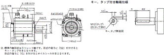 R88M-1□ / R88D-1SN□-ECT 外形寸法 65 