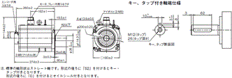 R88M-1□ / R88D-1SN□-ECT 外形寸法 66 