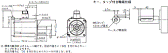 R88M-1□ / R88D-1SN□-ECT 外形寸法 69 