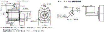 R88M-1□ / R88D-1SN□-ECT 外形寸法 71 