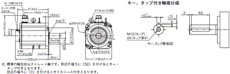 R88M-1□ / R88D-1SN□-ECT 外形寸法 72 