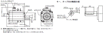 R88M-1□ / R88D-1SN□-ECT 外形寸法 73 