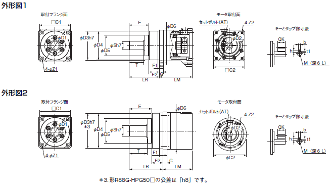 R88M-1□ / R88D-1SN□-ECT 外形寸法 79 