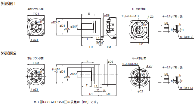 R88M-1□ / R88D-1SN□-ECT 外形寸法 83 