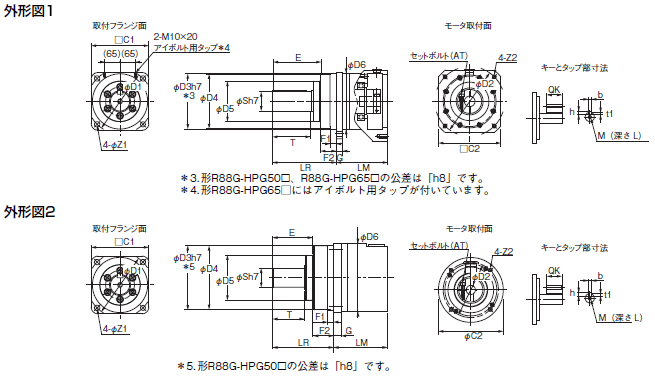 R88M-1□ / R88D-1SN□-ECT 外形寸法 85 