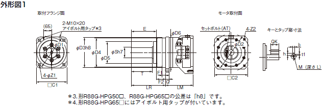 R88M-1□ / R88D-1SN□-ECT 外形寸法 89 
