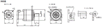 R88M-1□ / R88D-1SN□-ECT 外形寸法 92 