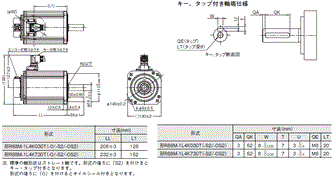 R88M-1□ / R88D-1SN□-ECT 外形寸法 23 