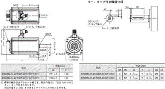 R88M-1□ / R88D-1SN□-ECT 外形寸法 24 