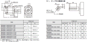 R88M-1□ / R88D-1SN□-ECT 外形寸法 15 