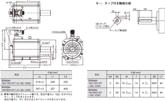 R88M-1□ / R88D-1SN□-ECT 外形寸法 51 