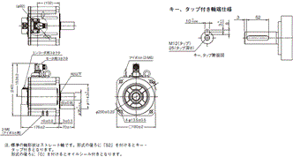 R88M-1□ / R88D-1SN□-ECT 外形寸法 54 