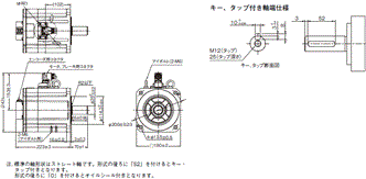 R88M-1□ / R88D-1SN□-ECT 外形寸法 55 