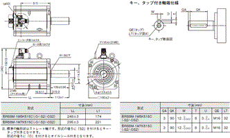 R88M-1□ / R88D-1SN□-ECT 外形寸法 56 