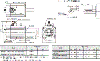 R88M-1□ / R88D-1SN□-ECT 外形寸法 57 