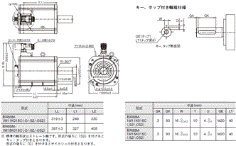 R88M-1□ / R88D-1SN□-ECT 外形寸法 58 