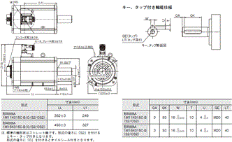 R88M-1□ / R88D-1SN□-ECT 外形寸法 59 