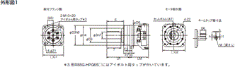 R88M-1□ / R88D-1SN□-ECT 外形寸法 87 