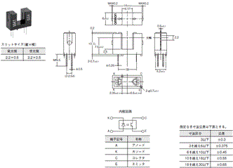 EE-SX1041 外形寸法 1 