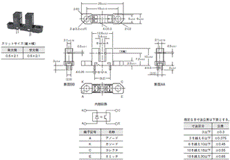 EE-SX1096 外形寸法 1 
