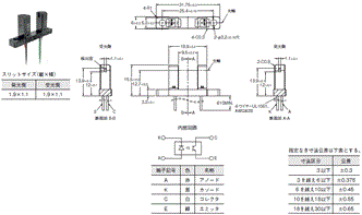 EE-SX1160-W11 外形寸法 1 