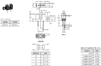 EE-SX153 外形寸法 1 