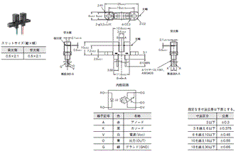 EE-SX3096-W11 / 4096-W11 外形寸法 1 