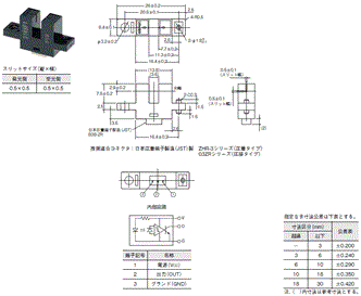 EE-SX3148-P1 外形寸法 1 