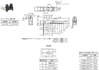 EE-SX3239-P2 外形寸法 1 