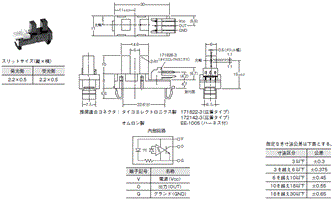 EE-SX460-P1, EE-1005 外形寸法 1 