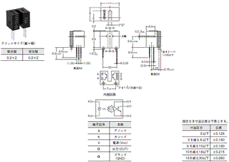 EE-SX493 外形寸法 1 