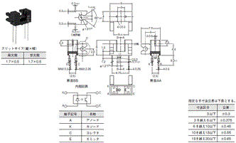 EE-SA103 外形寸法 1 