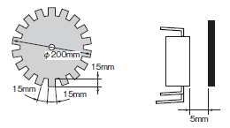 EE-SY310 / 410 定格/性能 4 