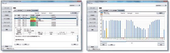 V780シリーズ 特長 19 