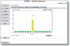 V780シリーズ 特長 20 