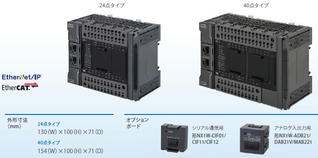 NX1P2 特長 12 